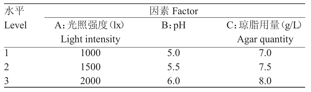 奶茶视频APP官网下载室設計
