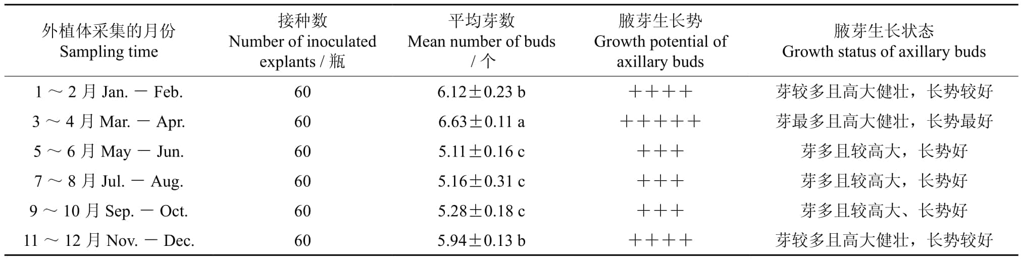 奶茶视频APP官网下载室設計