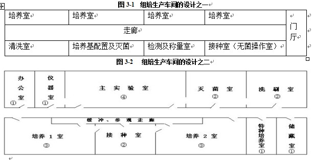 奶茶视频APP官网下载室設計