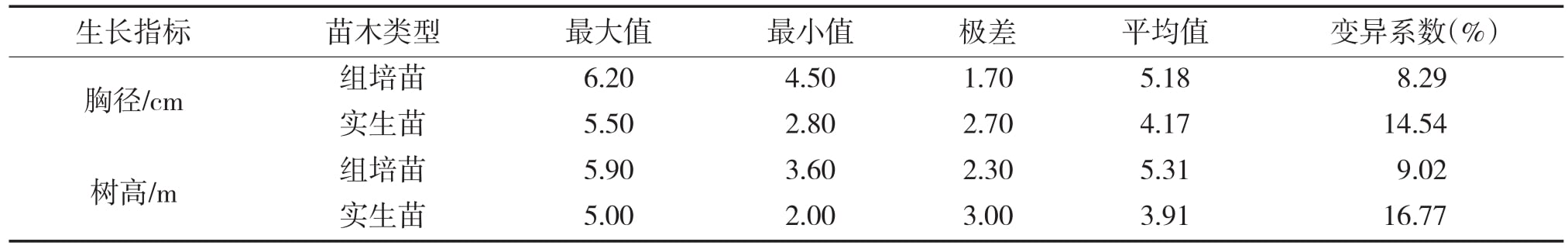 奶茶视频APP官网下载室建設